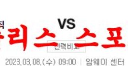 3월8일 NBA 올랜도 매직 밀워키 벅스 미국프로농구 분석 먹튀폴리스 0 (0)