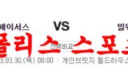 3월30일 NBA 인디애나 페이서스 밀워키 벅스 미국프로농구 분석 먹튀폴리스 0 (0)