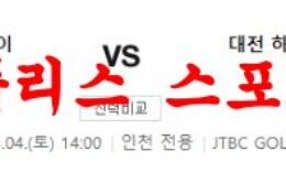 3월4일 K리그 인천 유나이티드FC 대전 하나 시티즌 국내축구 분석 먹튀폴리스 0 (0)