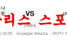 3월6일 세리에A FC 인터밀란 US 레체 해외 축구실시간 분석 먹튀폴리스 0 (0)