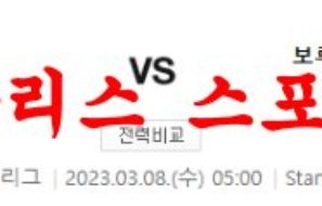 3월8일 UEFA챔피언스리그 첼시FC 보루시아 도르트문트 해외축구분석 먹튀폴리스