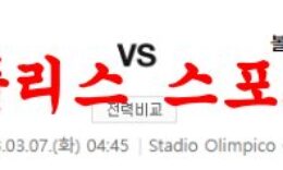 3월7일 세리에A 토리노 FC 볼로냐 FC 1909 해외축구 프리뷰 먹튀폴리스 0 (0)