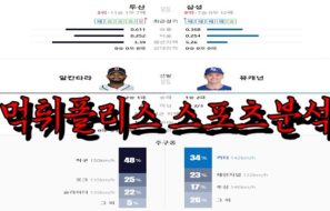 4월26일 KBO 두산 베어스 삼성 라이온즈 한국야구 분석