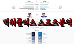 4월27일 KBO 두산 베어스 삼성 라이온즈 한국야구 분석 0 (0)