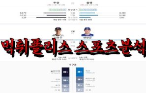 4월27일 KBO 두산 베어스 삼성 라이온즈 한국야구 분석