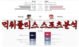 4월28일 KBO 두산 베어스 SSG 랜더스 한국야구 분석 0 (0)