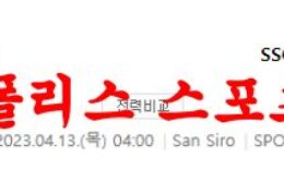 4월13일 UEFA챔피언스리그 AC밀란 SSC나폴리 해외축구분석 먹튀폴리스 0 (0)