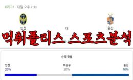 4월25일 K리그1 인천 유나이티드 울산 현대 국내 축구 분석 먹튀폴리스 0 (0)