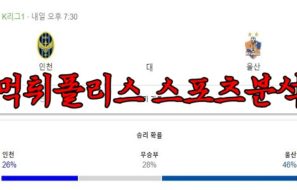 4월25일 K리그1 인천 유나이티드 울산 현대 국내 축구 분석 먹튀폴리스