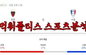 4월25일 K리그1 포항 스틸러스 수원 삼성 블루윙즈 국내 축구 분석 먹튀폴리스
