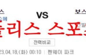 4월18일 MLB 보스턴 레드삭스 LA에인절스 메이저리그 분석 먹튀폴리스