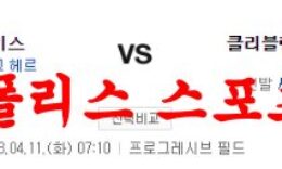 4월11일 MLB 클리블랜드 가디언스 뉴욕 양키스 메이저리그 프로야구 분석 먹튀폴리스 0 (0)