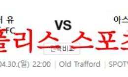 4월30일 프리미어리그 맨체스터 유나이티드FC 아스톤 빌라FC 축구분석 먹튀폴리스 0 (0)