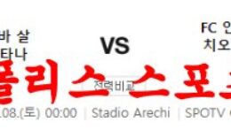 4월8일 세리에A 스포티바 살레르니타나 FC 인터밀란 분석 먹튀폴리스 0 (0)