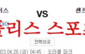 4월28일 MLB 샌프란시스코 자이언츠 세인트루이스 카디널스 분석 먹튀폴리스