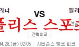 4월28일 MLB 필라델피아 필리스 시애틀 매리너스 야구분석 먹튀폴리스 0 (0)