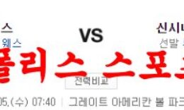 4월5일 MLB 시카고 컵스 신시내티 레즈 메이저리그 분석 먹튀폴리스 0 (0)
