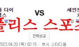 4월20일 MLB 세인트루이트 카디널스 애리조나 다이아몬드백스 분석 먹튀폴리스 0 (0)