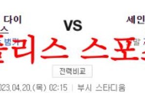 4월20일 MLB 세인트루이트 카디널스 애리조나 다이아몬드백스 분석 먹튀폴리스