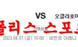 4월7일 NBA 유타 재즈 오클라호마 시티 썬더 해외프로농구 느바분석 먹튀폴리스 0 (0)