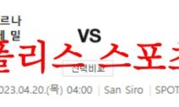 4월20일 UEFA챔피언스리그 FC인테르 SL벤피카 해외축구분석 먹튀폴리스 0 (0)