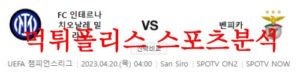 4월20일 UEFA챔피언스리그 FC인테르 SL벤피카 해외축구분석 먹튀폴리스<span class="rmp-archive-results-widget rmp-archive-results-widget--not-rated"><i class=" rmp-icon rmp-icon--ratings rmp-icon--star "></i><i class=" rmp-icon rmp-icon--ratings rmp-icon--star "></i><i class=" rmp-icon rmp-icon--ratings rmp-icon--star "></i><i class=" rmp-icon rmp-icon--ratings rmp-icon--star "></i><i class=" rmp-icon rmp-icon--ratings rmp-icon--star "></i> <span>0 (0)</span></span>