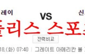 4월18일 MLB 신시내티 레즈 탬파베이 레이스 해외야구 분석 먹튀폴리스