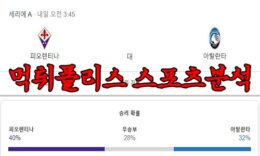 4월18일 세리에A ACF 피오렌티나 아탈란타 BC 해외 축구 분석 먹튀폴리스 0 (0)