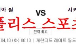 4월18일 MLB 시카고 화이트삭스 필라델피아 필리스 믈브분석 먹튀폴리스 0 (0)