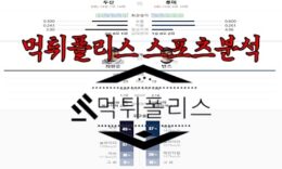 5월10일 KBO 두산 베어스 롯데 자이언츠 한국야구 분석 0 (0)