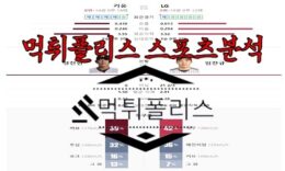 5월11일 KBO 키움 히어로즈 LG 트윈스 한국야구 분석 0 (0)
