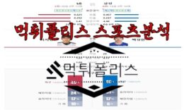 5월12일 KBO LG 트윈스 삼성 라이온즈 한국야구 분석 0 (0)