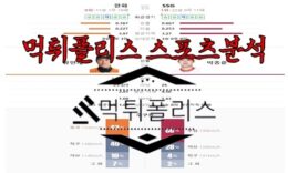 5월12일 KBO 한화 이글스 SSG 랜더스 한국야구 분석 0 (0)