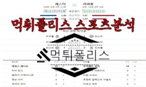 5월16일 EPL 레스터 시티 FC 리버풀 FC 해외 축구 분석<span class="rmp-archive-results-widget rmp-archive-results-widget--not-rated"><i class=" rmp-icon rmp-icon--ratings rmp-icon--star "></i><i class=" rmp-icon rmp-icon--ratings rmp-icon--star "></i><i class=" rmp-icon rmp-icon--ratings rmp-icon--star "></i><i class=" rmp-icon rmp-icon--ratings rmp-icon--star "></i><i class=" rmp-icon rmp-icon--ratings rmp-icon--star "></i> <span>0 (0)</span></span>