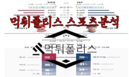 5월16일 KBO SSG 랜더스 NC 다이노스 한국야구 분석 0 (0)