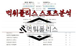 5월16일 라리가 레알 베티스 발롬피에 라요 바예카노 해외 축구 분석 0 (0)