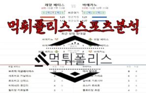 5월16일 라리가 레알 베티스 발롬피에 라요 바예카노 해외 축구 분석