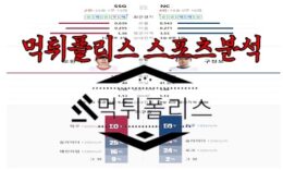 5월17일 KBO SSG 랜더스 NC 다이노스 한국야구 분석 0 (0)