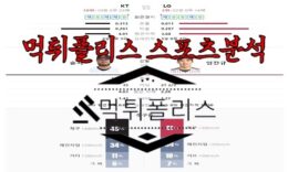 5월17일 KBO kt wiz LG 트윈스 한국야구 분석 0 (0)