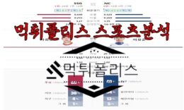 5월18일 KBO SSG 랜더스 NC 다이노스 한국야구 분석 0 (0)