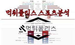 5월19일 KBO 키움 히어로즈 KIA 타이거즈 한국야구 분석 0 (0)