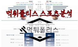 5월23일 KBO NC 다이노스 롯데 자이언츠 한국야구 분석 0 (0)