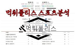5월23일 세리에A 엠폴리 FC 유벤투스 FC 해외 축구 분석 0 (0)