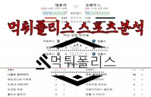 5월23일 세리에A 엠폴리 FC 유벤투스 FC 해외 축구 분석