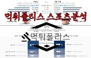 5월24일 KBO NC 다이노스 롯데 자이언츠 한국야구 분석