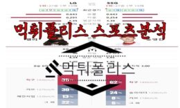 5월25일 KBO LG 트윈스 SSG 랜더스 한국야구 분석 0 (0)
