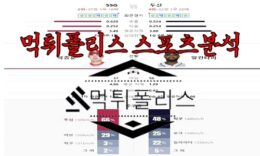 5월26일 KBO SSG 랜더스 두산 베어스 한국야구 분석 0 (0)