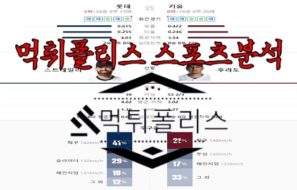 5월26일 KBO 롯데 자이언츠 키움 히어로즈 한국야구 분석