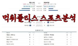 5월2일 EPL 레스터 시티 FC 에버턴 FC 해외 축구 분석 먹튀폴리스 4.1 (91)