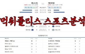 5월2일 EPL 레스터 시티 FC 에버턴 FC 해외 축구 분석 먹튀폴리스